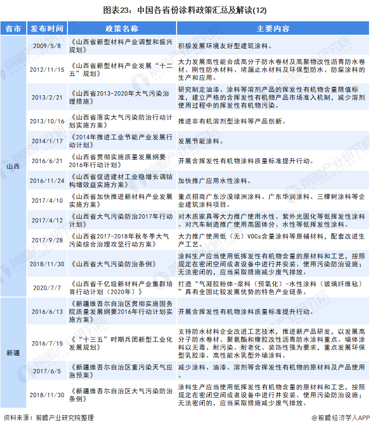 新奥免费料全年公开，全面释义与解释