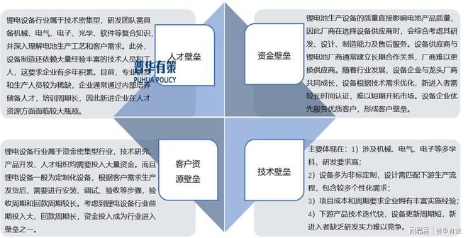 2025资料大全正版资料，精选解释落实展望