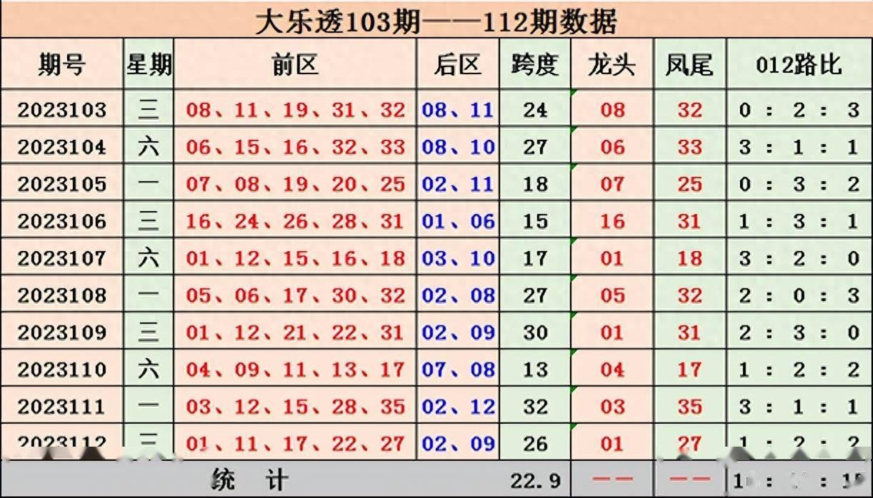 王中王一肖一特一中开奖时间，精准预测与未来展望