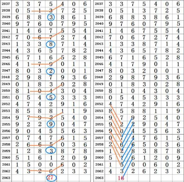 番巷二四六正版资料，全方位释义与落实策略